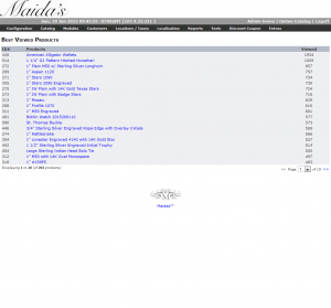 Maidas Products Viewed